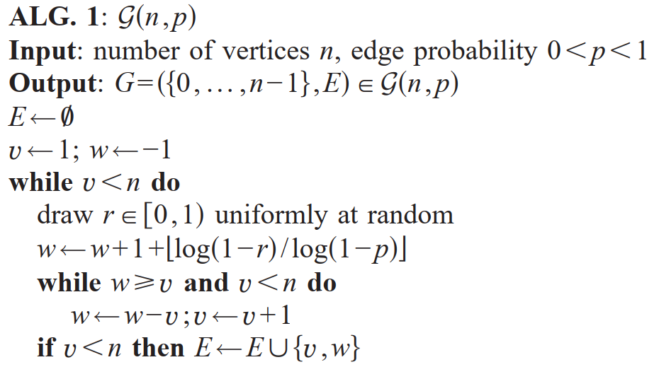 ER er