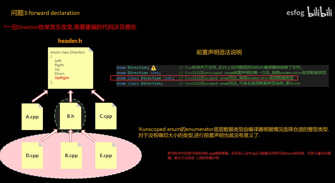 openfoam-openfoam-areaaverage-enum-class