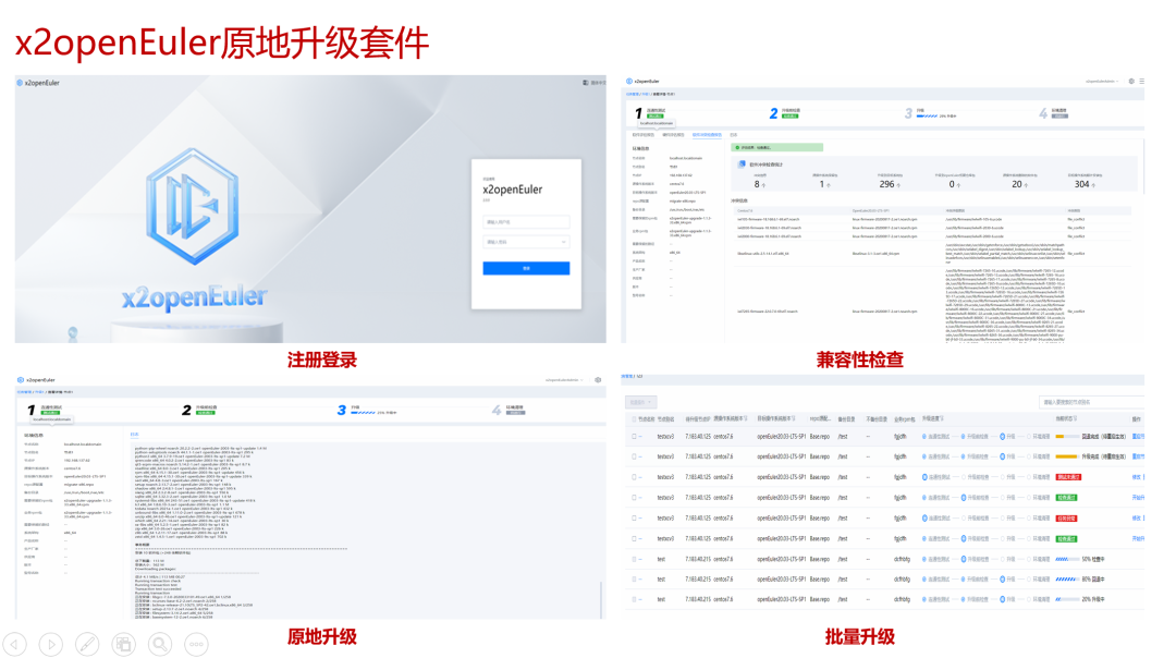 openEuler 社区 2022 年 9 月运作月报 - 墨天轮