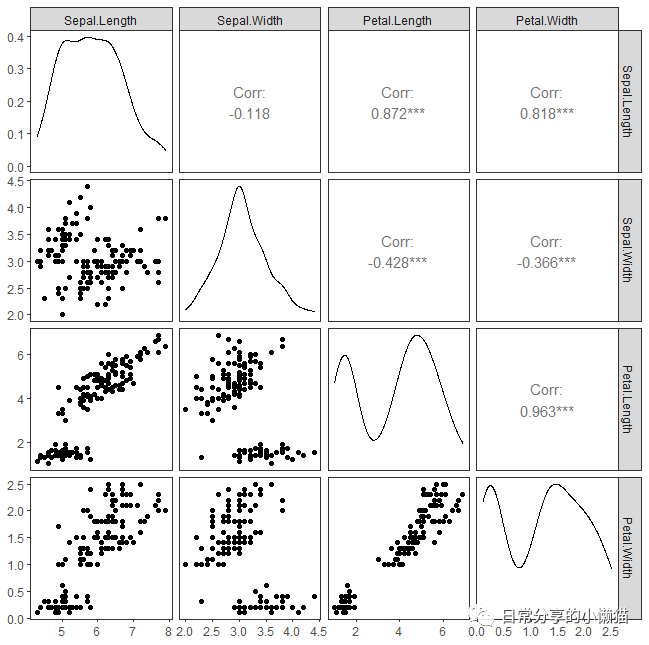 Matlab Save Figure Set Size