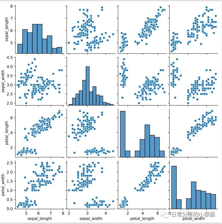 change-figure-size-in-matplotlib-how-to-set-the-of-a-with-python-vrogue