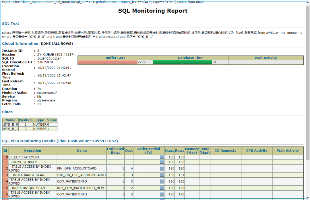 Oracle sql monitor 