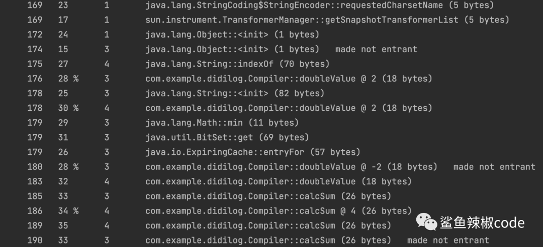 Java即时编译（JIT）原理与调优 - 墨天轮