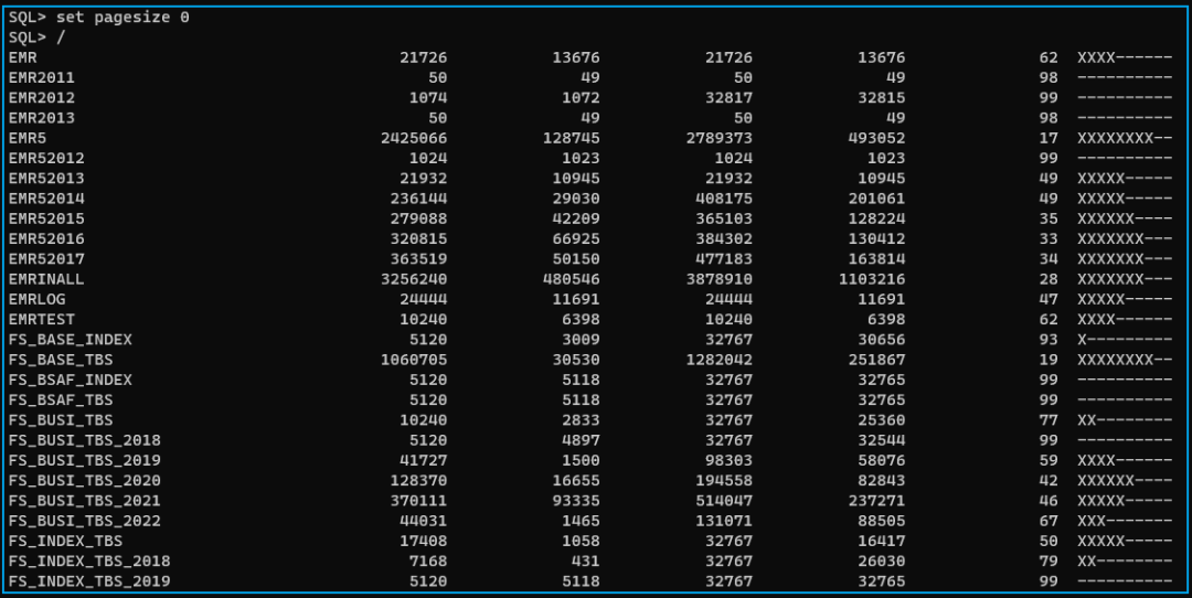 SQL*Plus 输出格式调整 - 墨天轮
